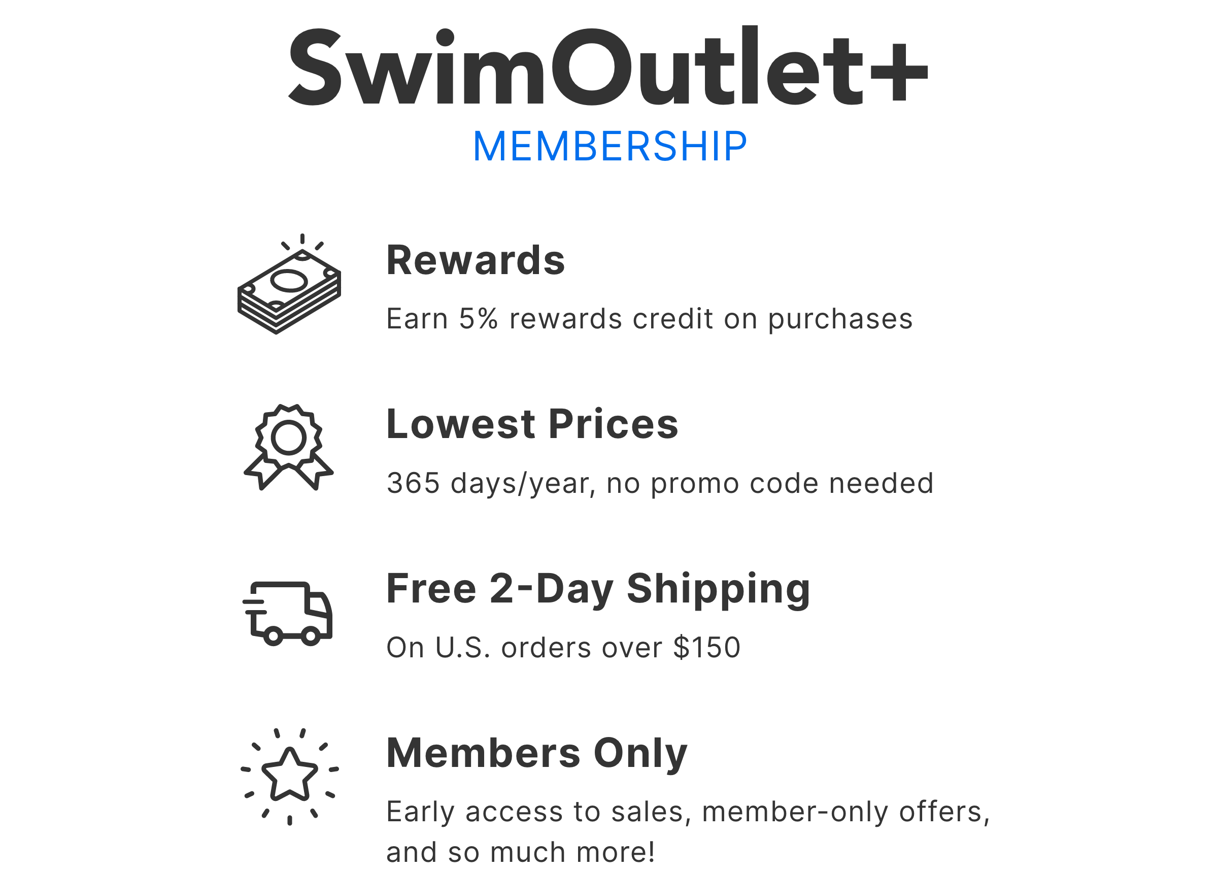 SwimOutlet Plus U.S. Masters Swimming
